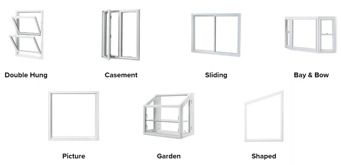 Different window types