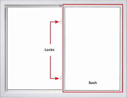 Window sash is the edge around the movable part of your window. Window locks are located near the top and bottom of the window sash.