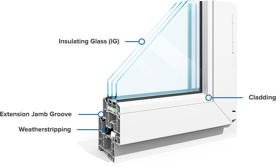 Window cladding